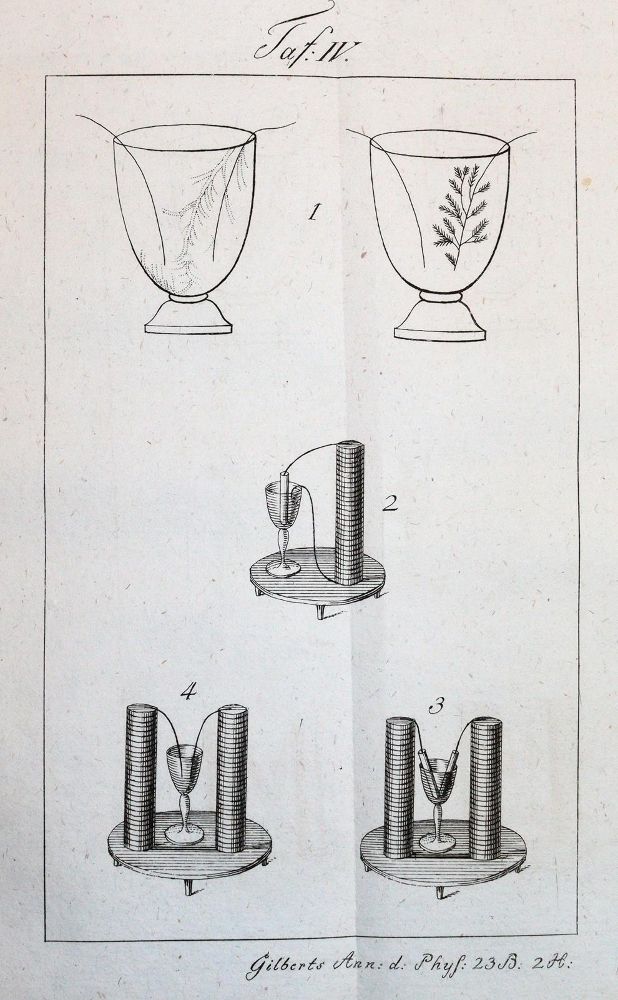 Große Abbildung Nr.3: 143-2049 Humboldt,A.v.: (Verschiedene Gebiete - Varia, Physik)