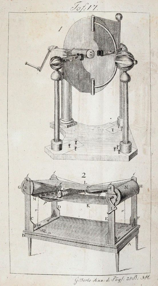 Große Abbildung Nr.4: 143-2049 Humboldt,A.v.: (Verschiedene Gebiete - Varia, Physik)