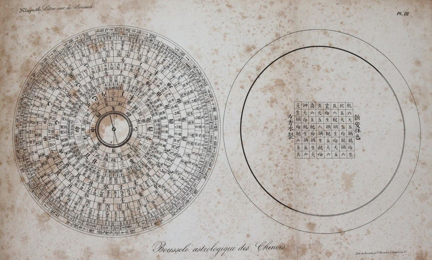 Große Abbildung Nr.2: 143-2051 Klaproth,(J.).: (Verschiedene Gebiete - Varia, Physik)