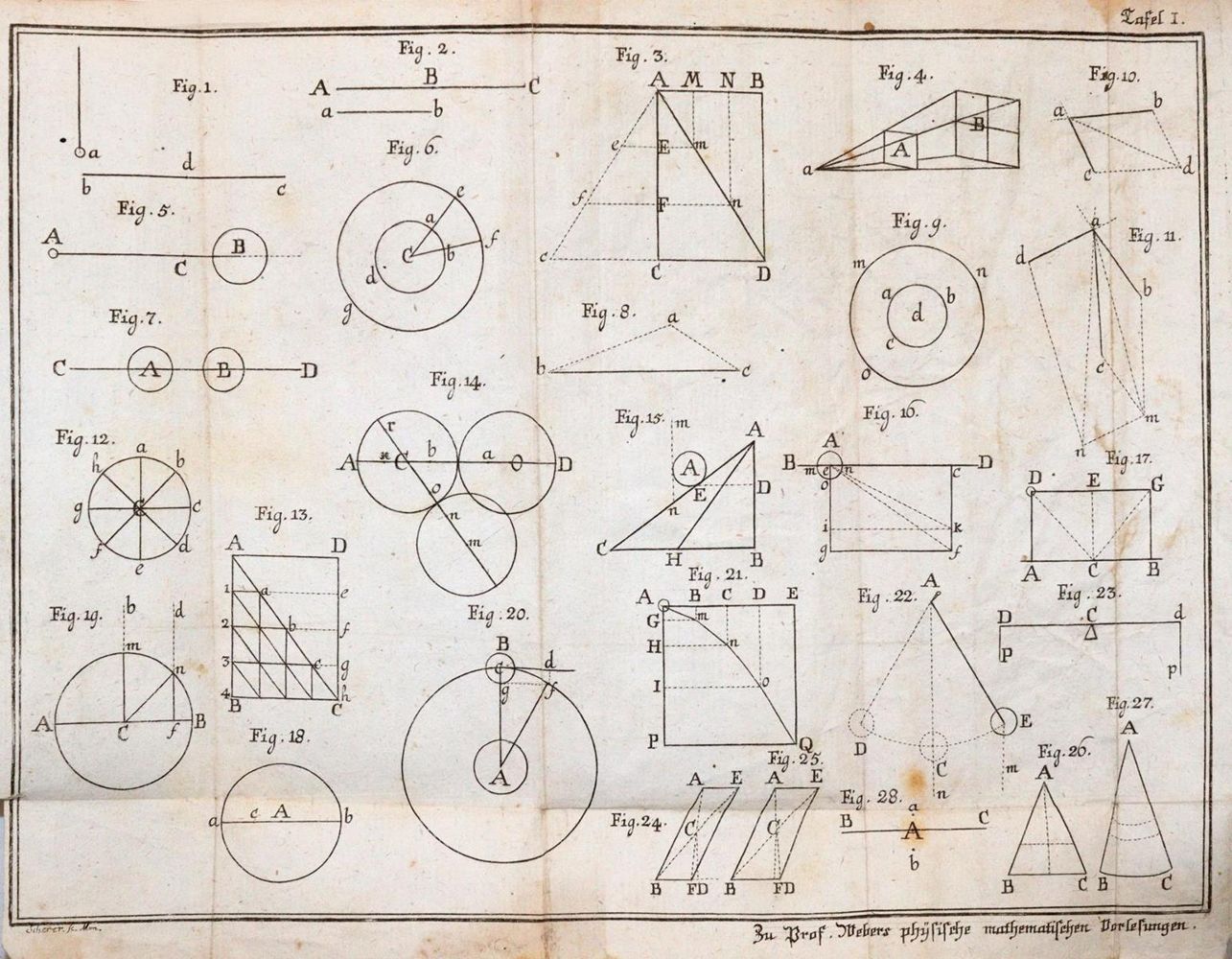 Große Abbildung Nr.2: 143-2055 Weber,J.: (Verschiedene Gebiete - Varia, Physik)