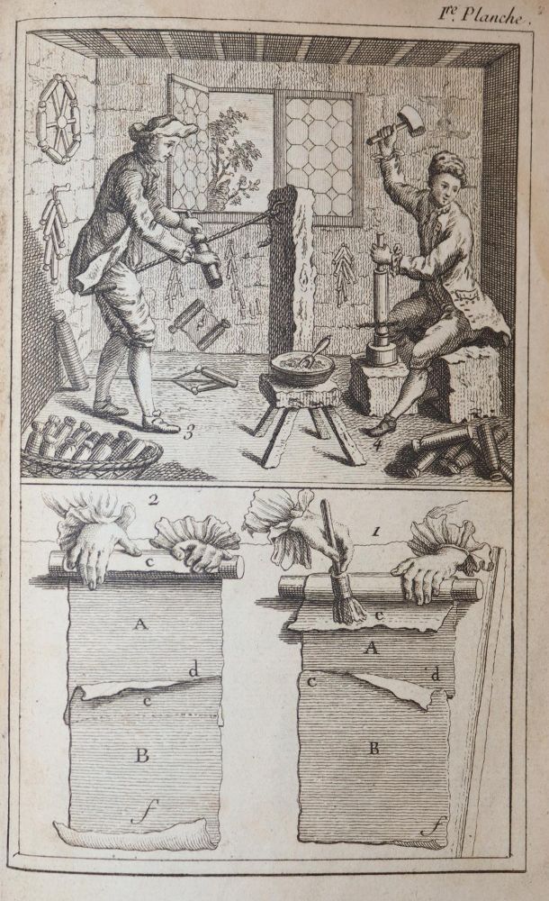 Große Abbildung Nr.2: 143-2058 (Perrinet d'Orval,J.C.).: (Verschiedene Gebiete - Varia, Pyrotechnik)
