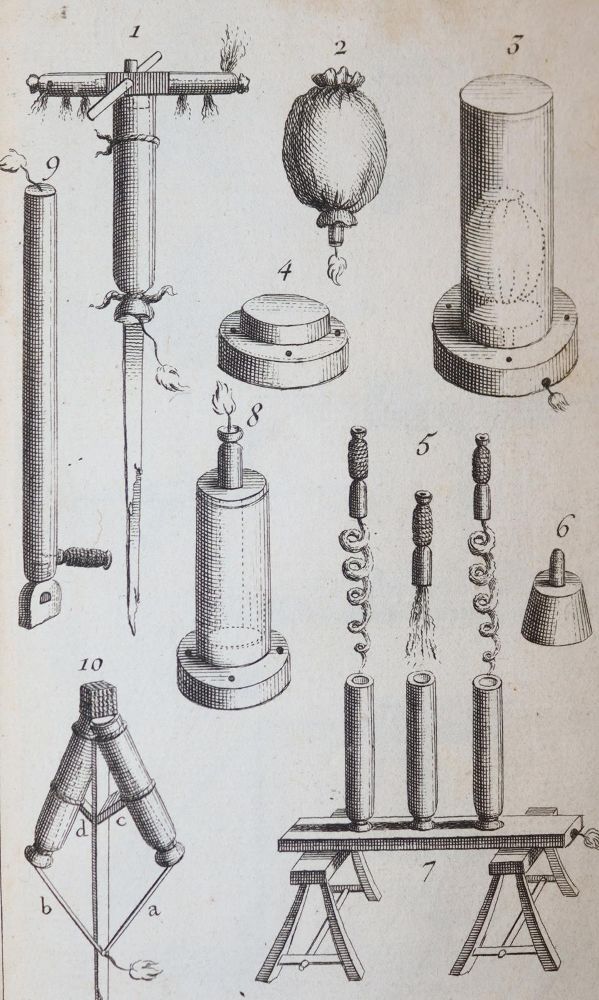 Große Abbildung Nr.3: 143-2058 (Perrinet d'Orval,J.C.).: (Verschiedene Gebiete - Varia, Pyrotechnik)