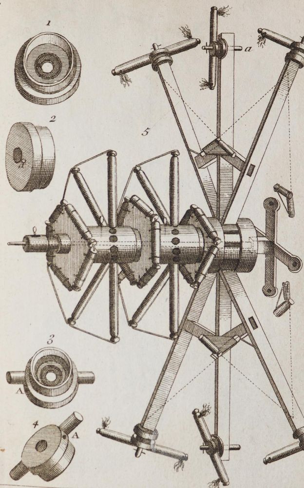 Große Abbildung Nr.4: 143-2058 (Perrinet d'Orval,J.C.).: (Verschiedene Gebiete - Varia, Pyrotechnik)