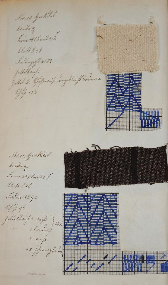 Große Abbildung Nr.1: 143-2070 Stoffmusterbuch: (Verschiedene Gebiete - Varia, Textil)