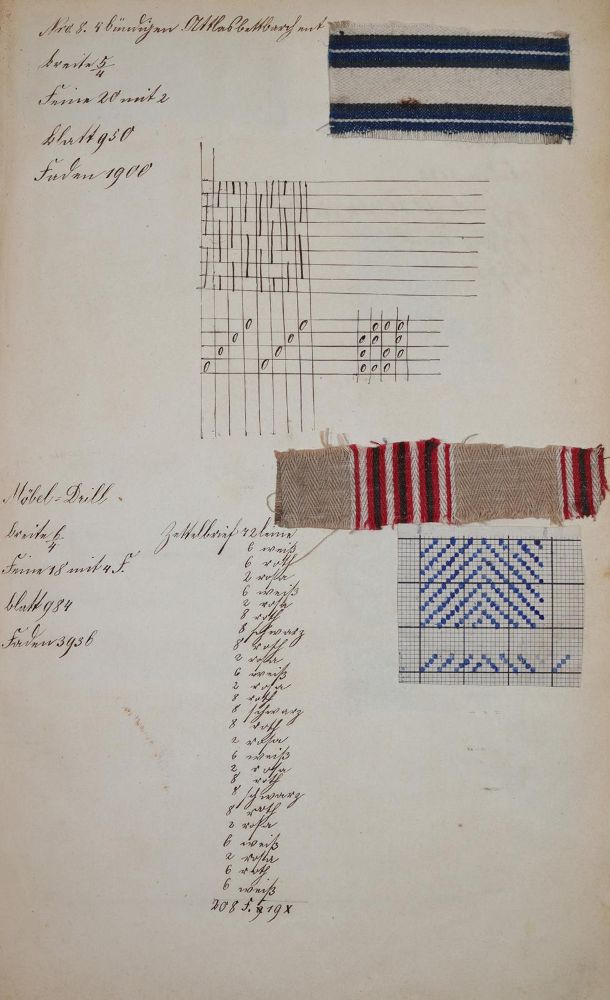 Große Abbildung Nr.3: 143-2070 Stoffmusterbuch: (Verschiedene Gebiete - Varia, Textil)