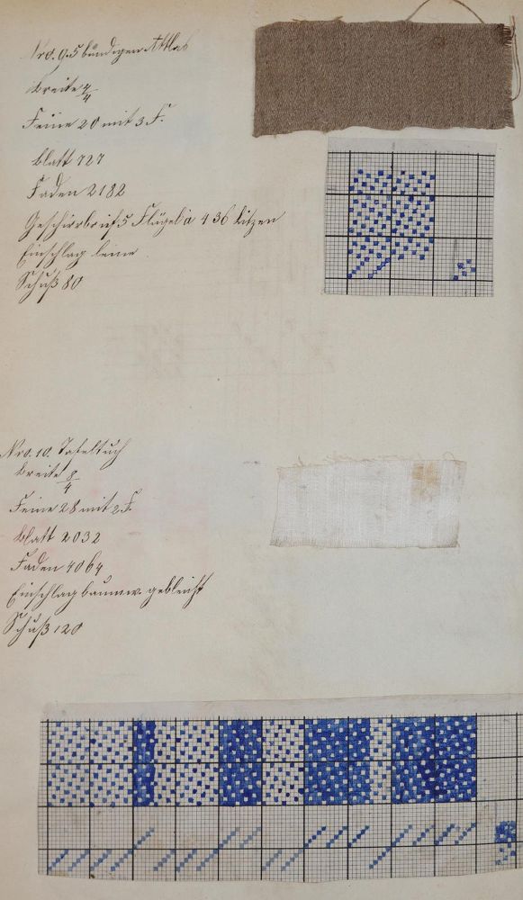 Große Abbildung Nr.4: 143-2070 Stoffmusterbuch: (Verschiedene Gebiete - Varia, Textil)