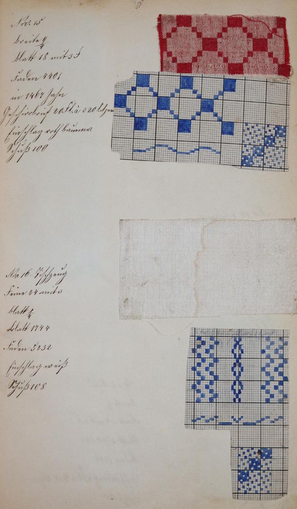 Große Abbildung Nr.5: 143-2070 Stoffmusterbuch: (Verschiedene Gebiete - Varia, Textil)