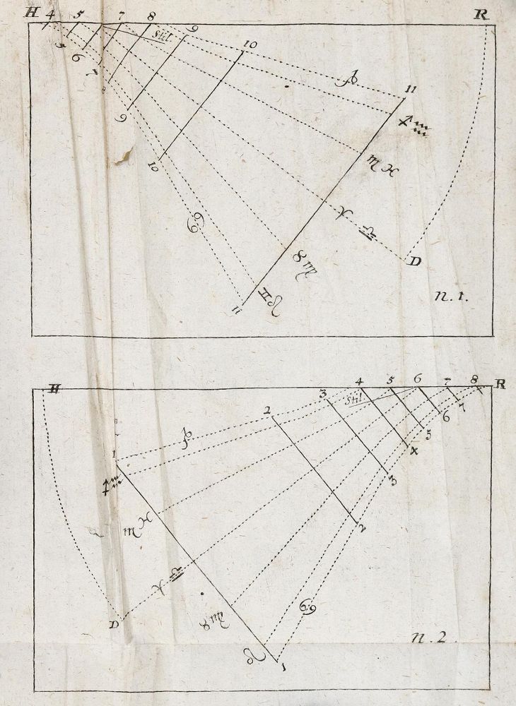 Große Abbildung Nr.2: 143-2071 Böttiger,J.F.: (Verschiedene Gebiete - Varia, Uhren, Sonnenuhren)