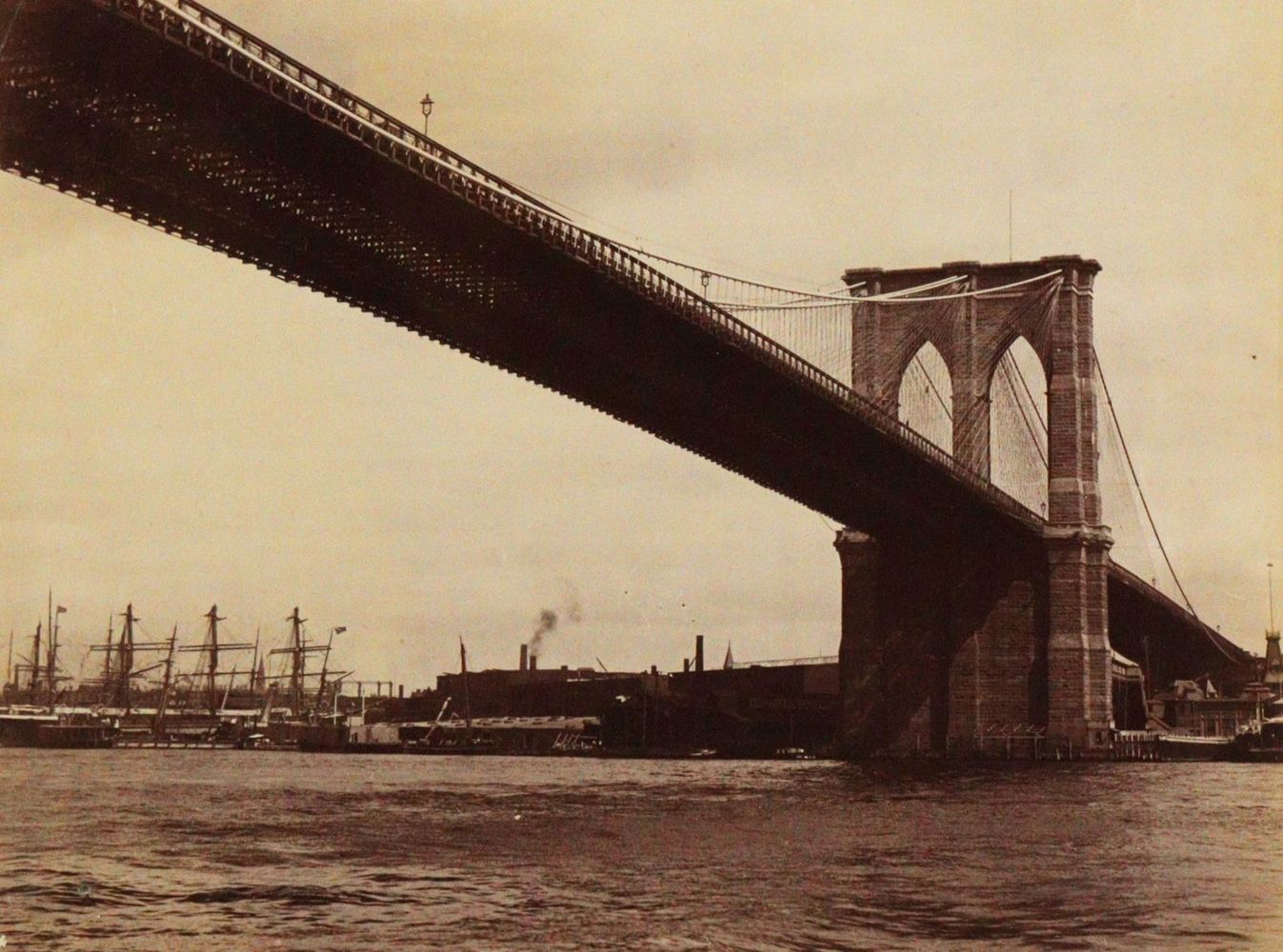 Große Abbildung Nr.6: 143-2084 Album of Photographs: (Amerika)
