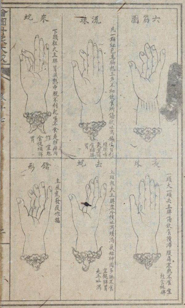 Große Abbildung Nr.2: 143-2120 Huitu: (Asien, China)