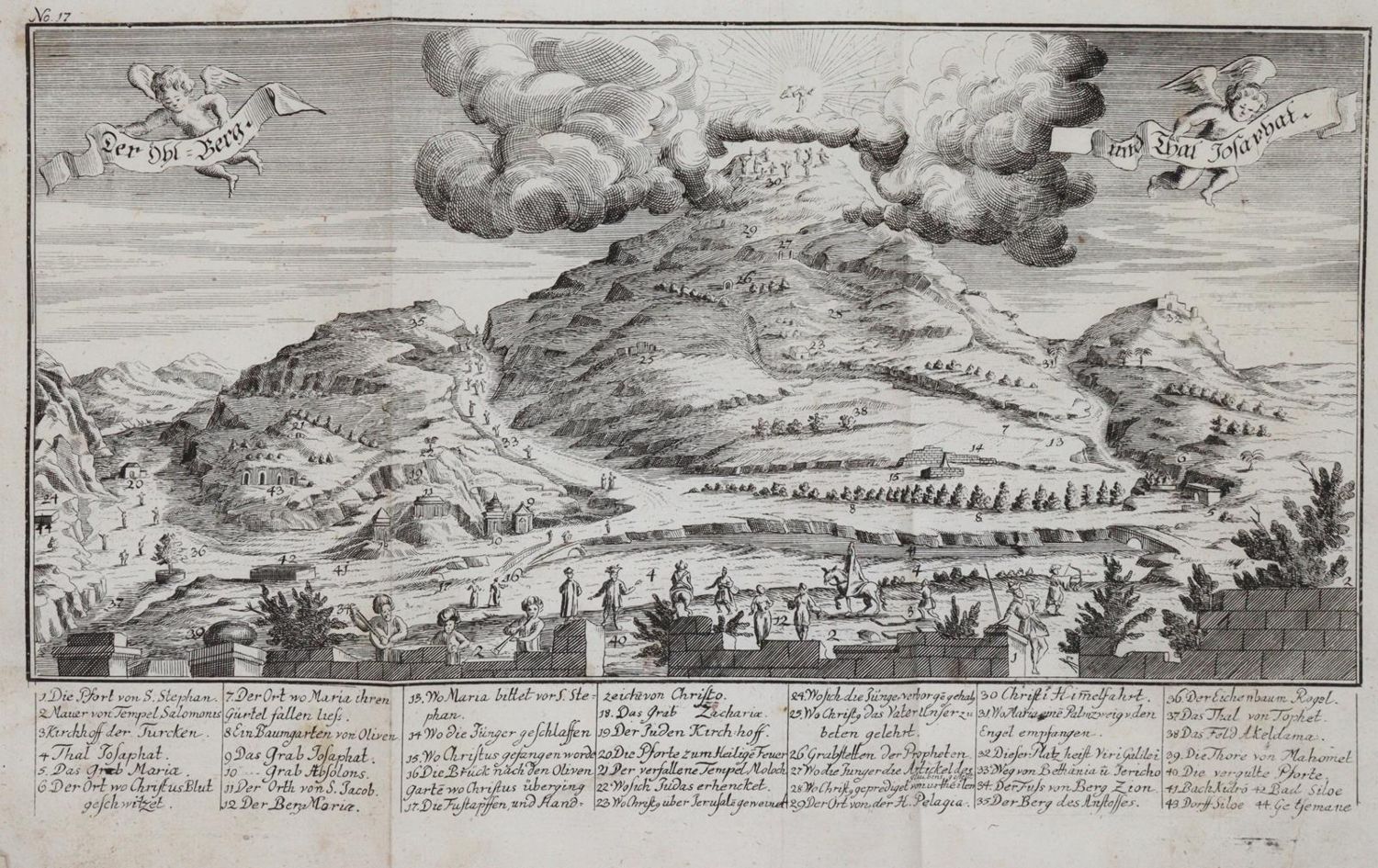 Große Abbildung Nr.4: 143-2139 Bünting,H.: (Asien, Palästina)