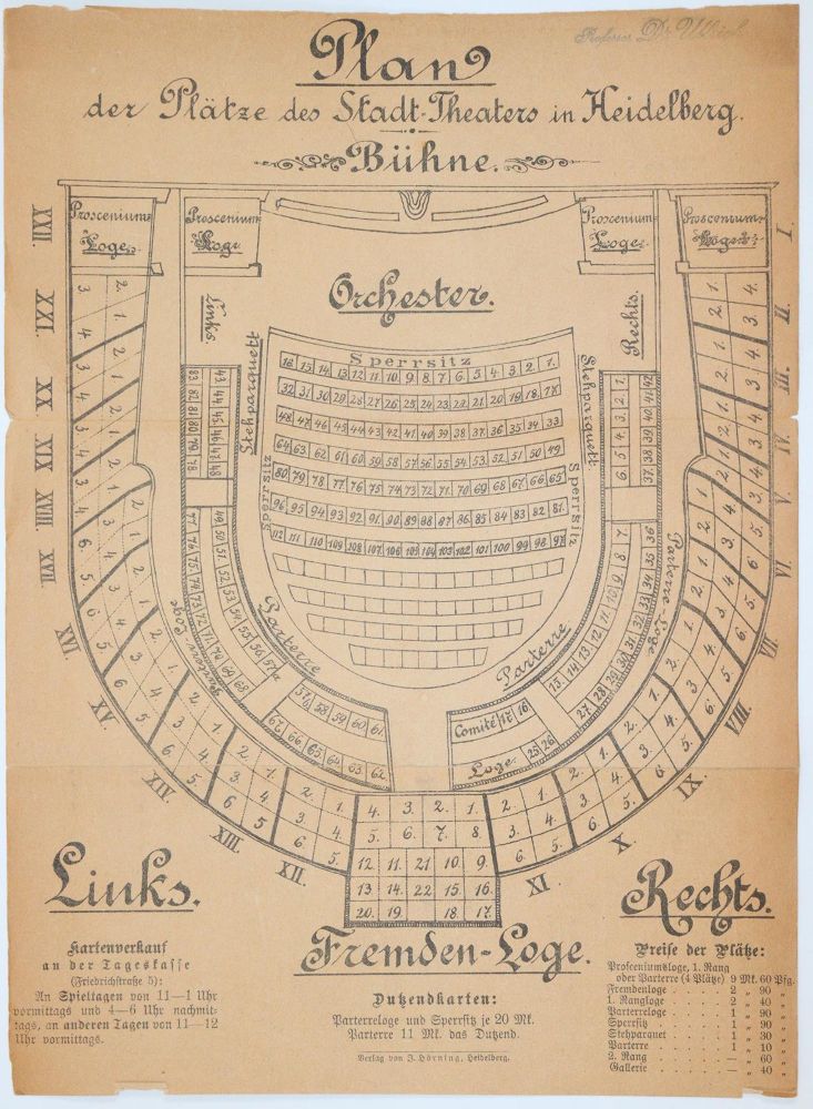 Große Abbildung Nr.2: 143-2191 Adreßbuch: (Deutschland, Heidelberg)