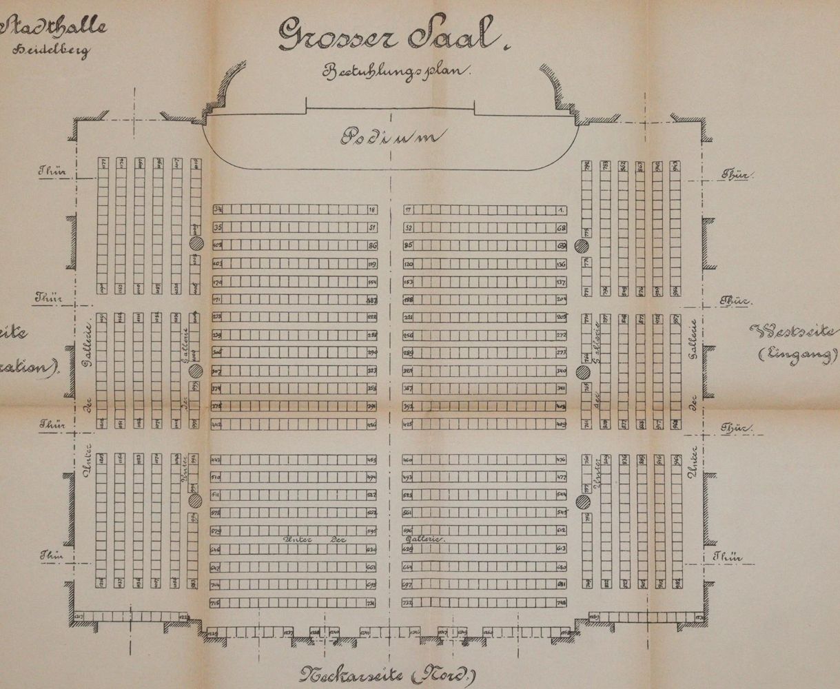 Große Abbildung Nr.3: 143-2191 Adreßbuch: (Deutschland, Heidelberg)