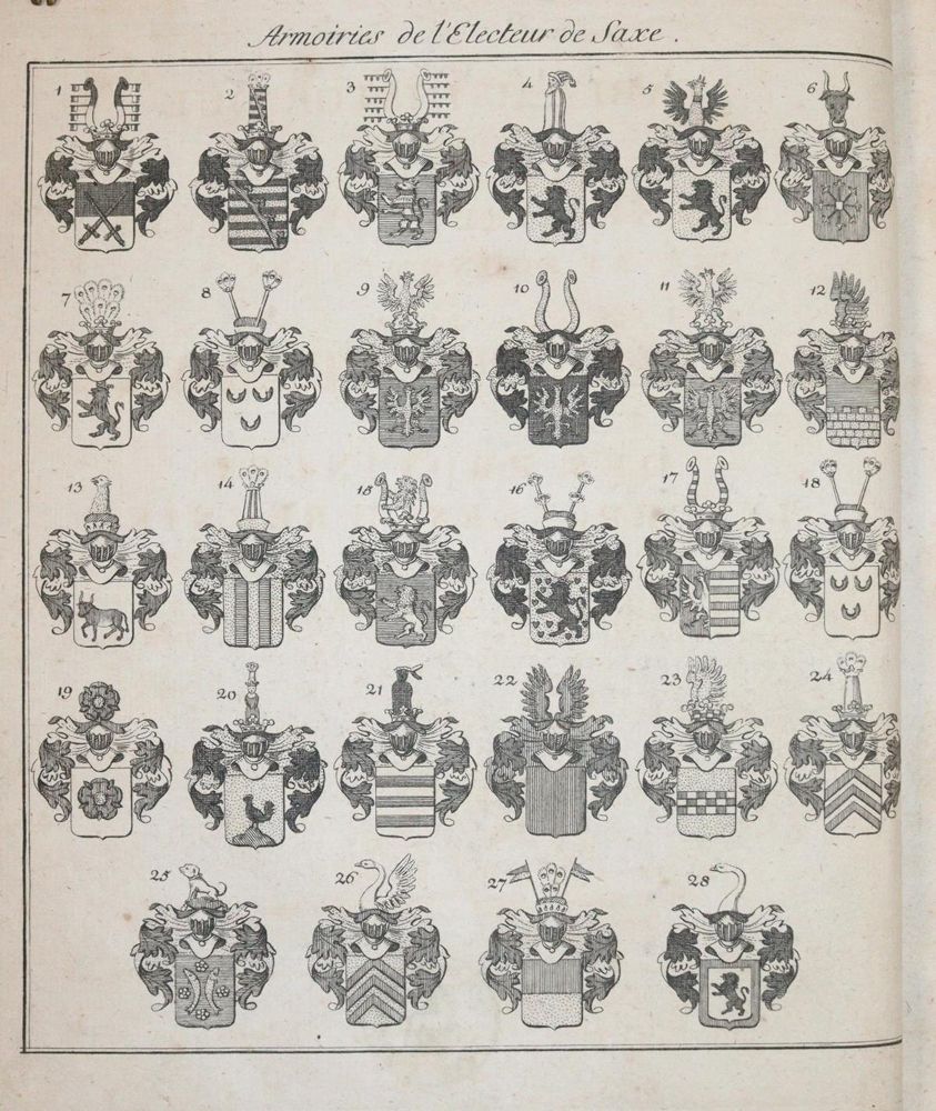 Große Abbildung Nr.2: 143-2245 Canzler,J.G.: (Deutschland, Sachsen)