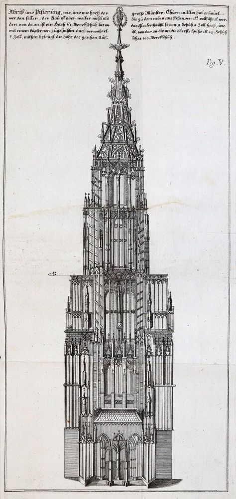Große Abbildung Nr.4: 143-2259 Frick,E.: (Deutschland, Ulm)