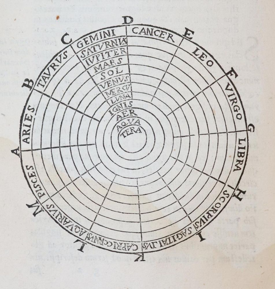 Große Abbildung Nr.2: 143-230 Macrobius,A.A.T.: (Alte Drucke, Handschriften und Theologie)