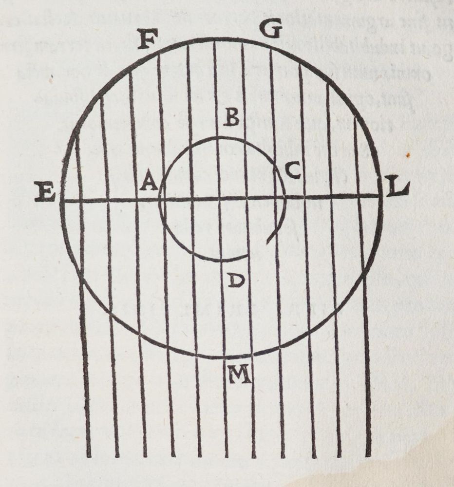 Große Abbildung Nr.3: 143-230 Macrobius,A.A.T.: (Alte Drucke, Handschriften und Theologie)