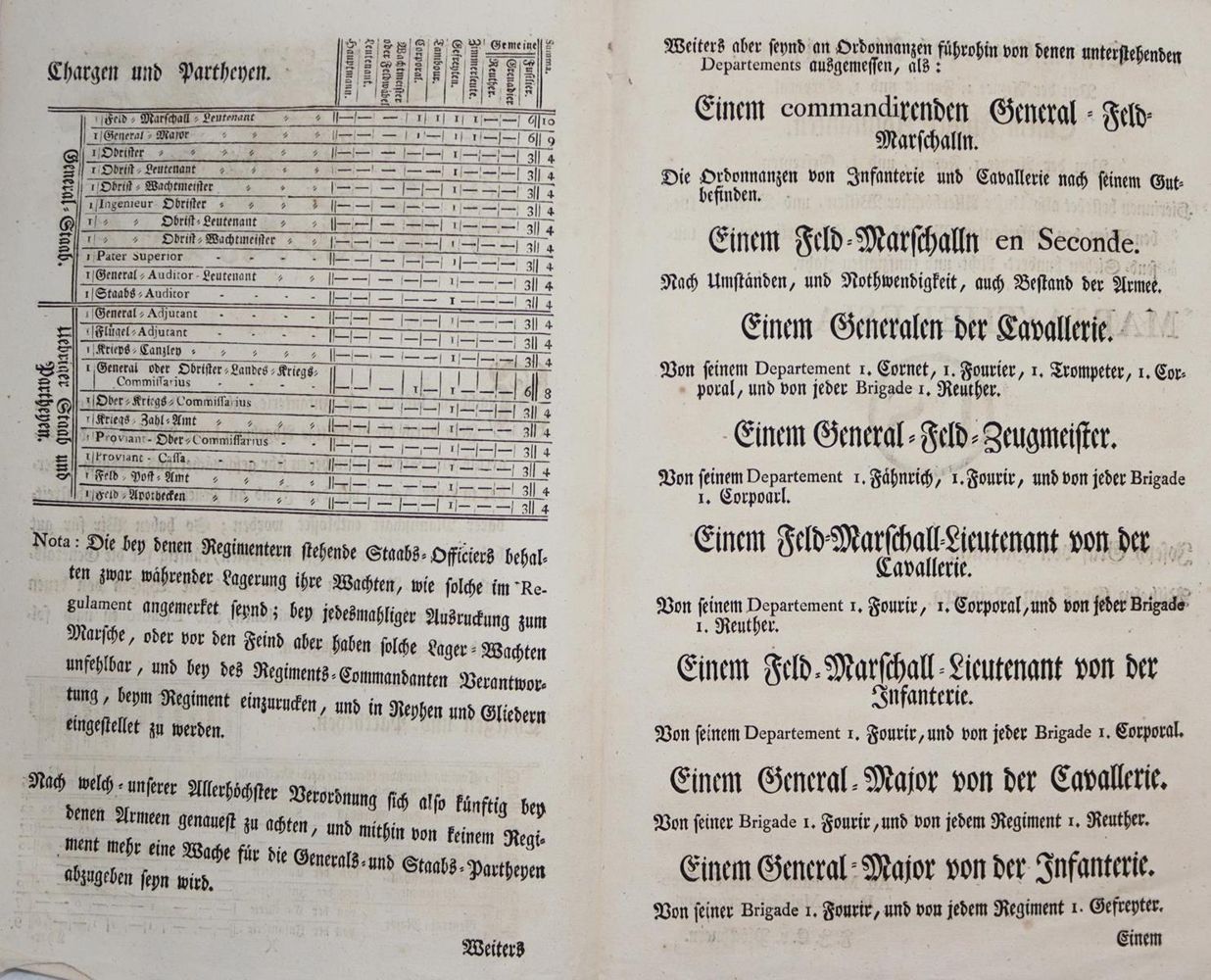 Große Abbildung Nr.2: 143-2335 Sammlung: (Österreich, Einblattdrucke u. Flugschriften)