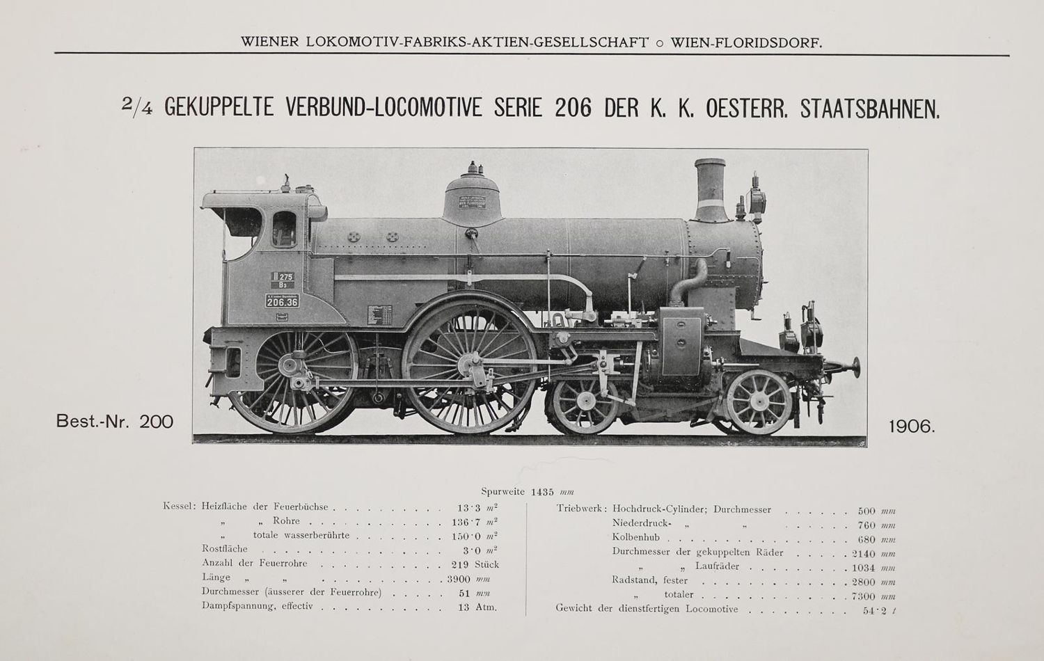 Große Abbildung Nr.1: 143-2358 Sammlung: (Schweiz, Eisenbahn)