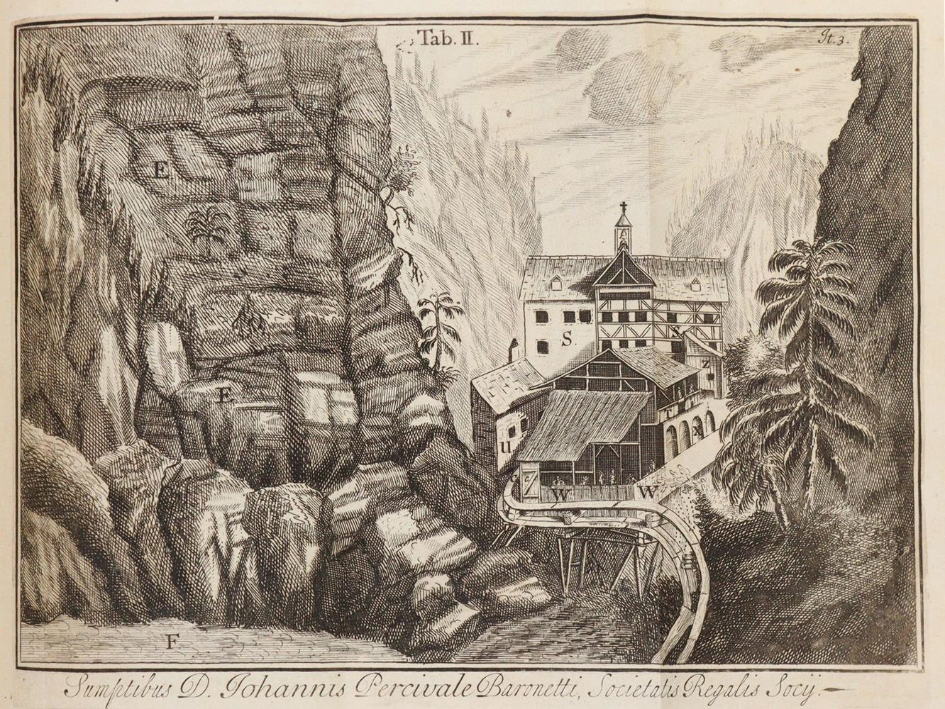 Große Abbildung Nr.3: 143-2380 Scheuchzer,J.J.: (Schweiz)
