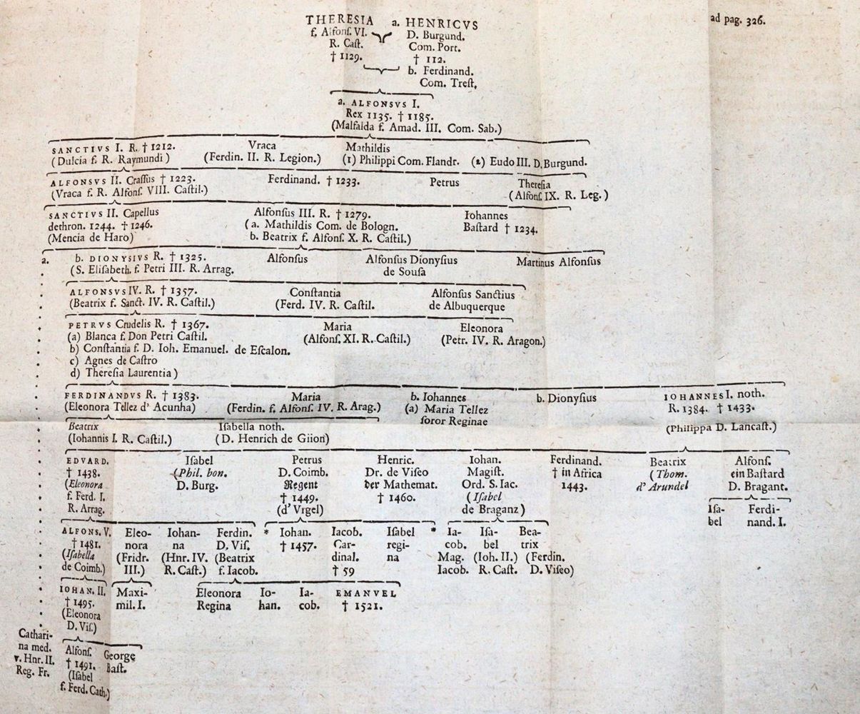 Große Abbildung Nr.2: 143-2497 Wegener,E.: (Verschiedene Länder - Geschichte)