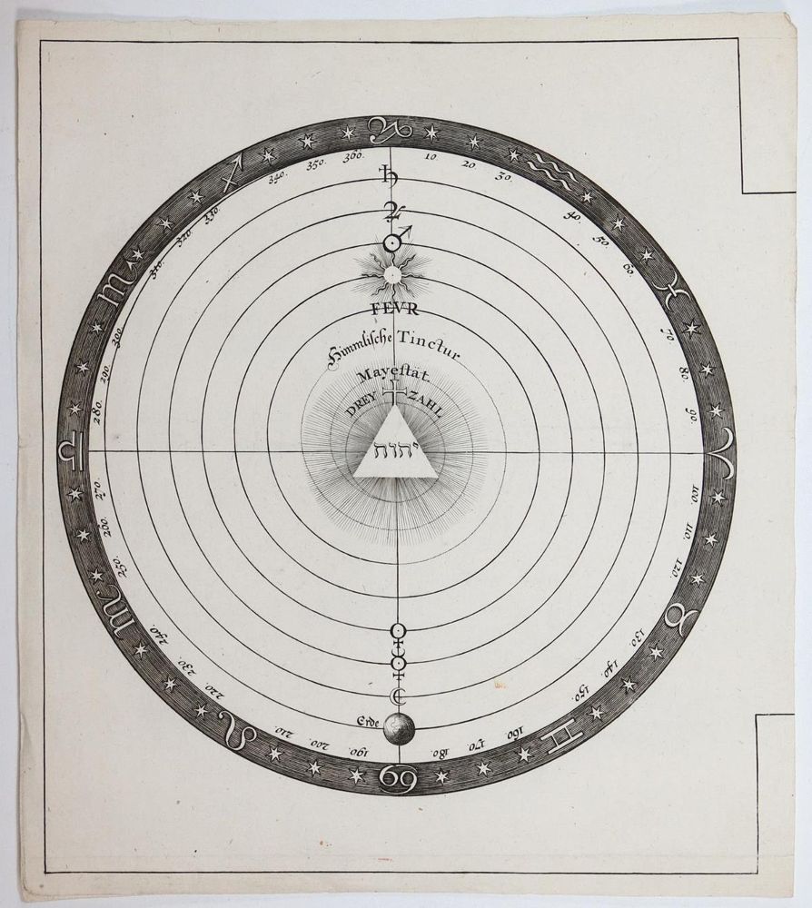 Große Abbildung Nr.41: 143-3022 Böhme,J.: (Varia, Grenzwissenschaften und Okkultismus)