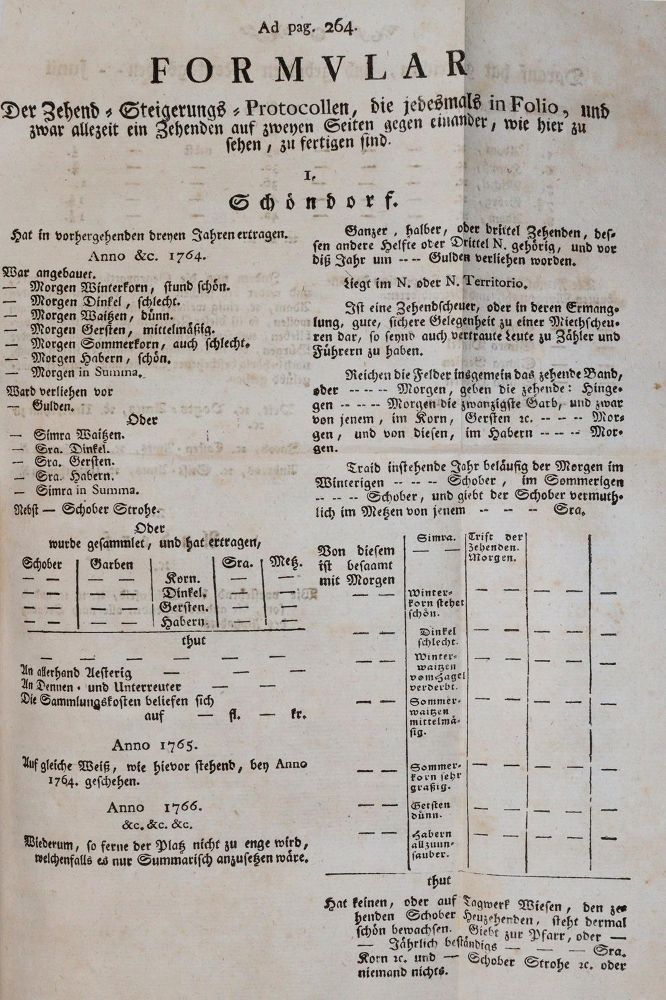 Große Abbildung Nr.3: 143-362 Schweser,C.H.: (Wirtschaft)
