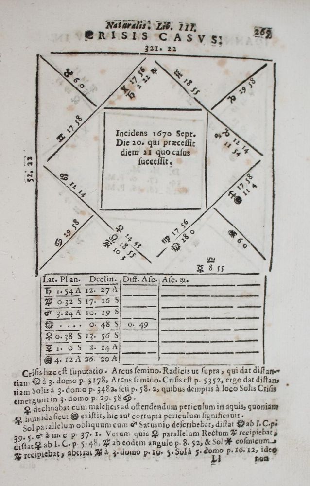 Große Abbildung Nr.2: 143-374 Bonattis,A.F.: (Grenzwissenschaften und Okkultismus)