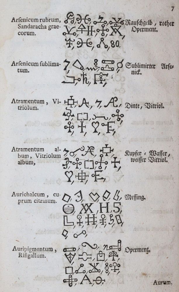 Große Abbildung Nr.3: 143-379 Medicinisch-Chymisch: (Grenzwissenschaften und Okkultismus)