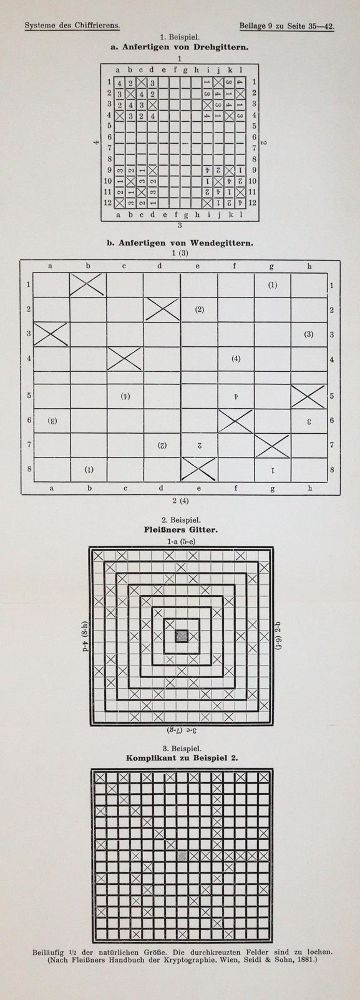 Große Abbildung Nr.2: 143-402 Figl,A.: (Juridica und Kriminologie)