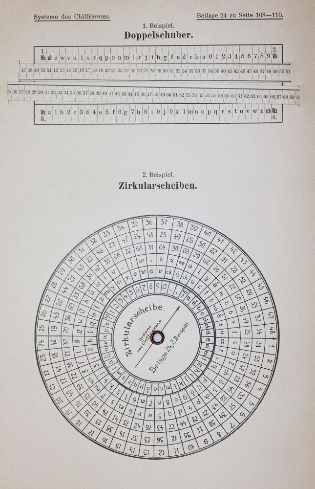 Große Abbildung Nr.4: 143-402 Figl,A.: (Juridica und Kriminologie)