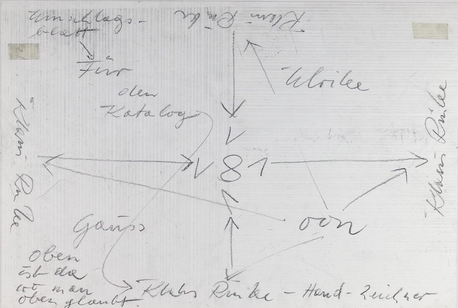 Große Abbildung Nr.2: 143-4411 Rinke, Klaus: (Künstlergraphik)