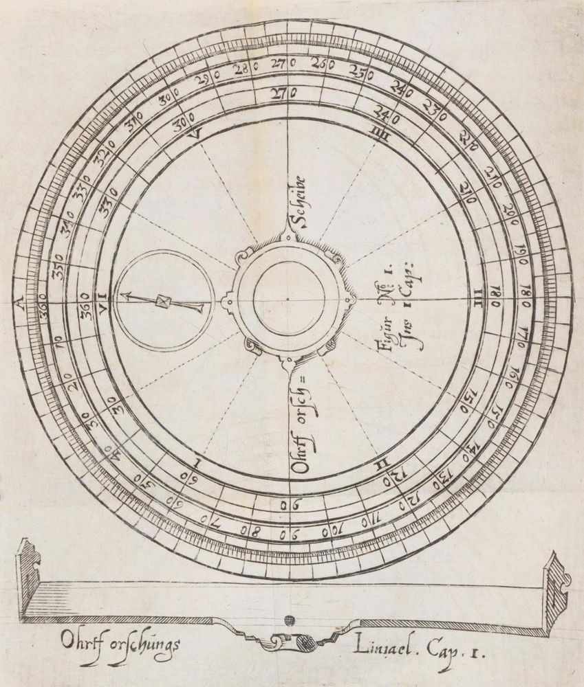 Große Abbildung Nr.2: 143-457 Kessler,F.: (Militaria)