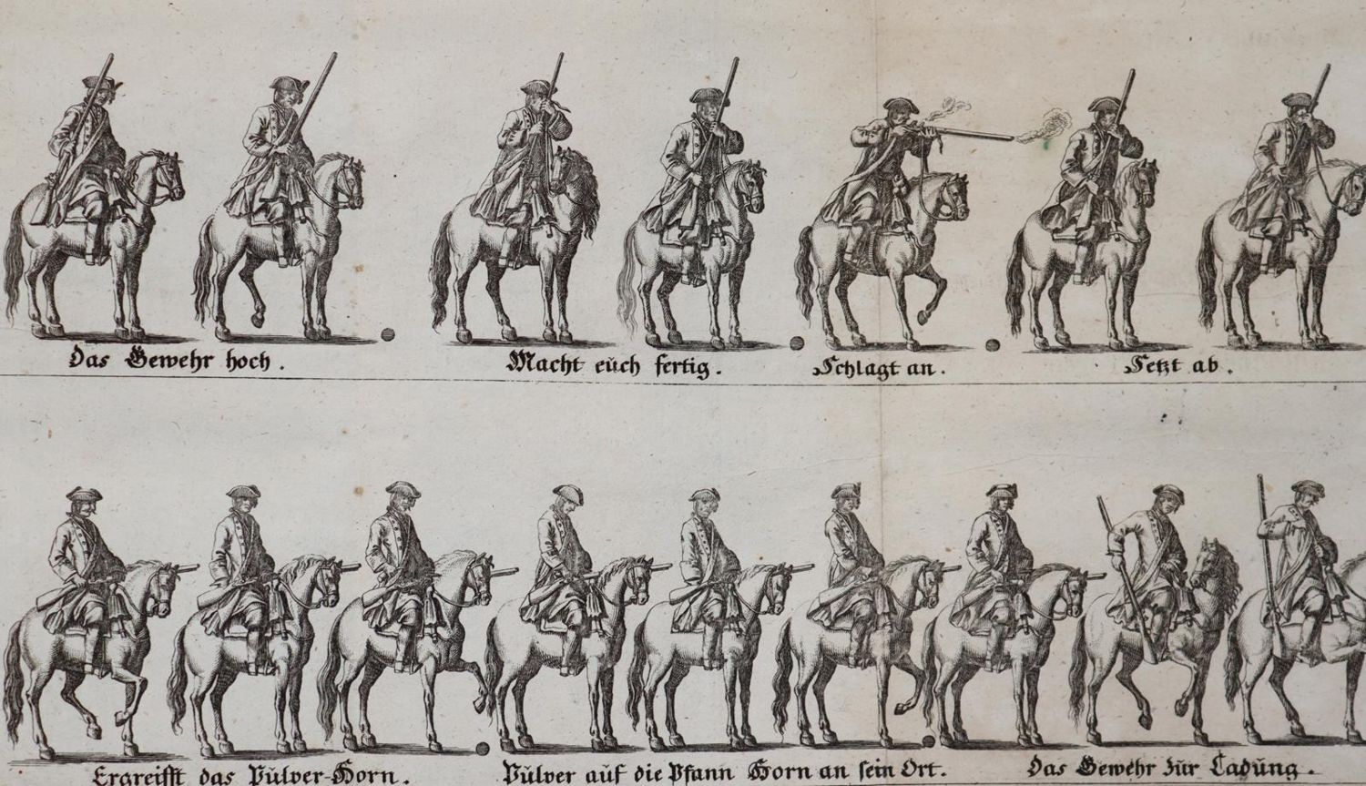 Große Abbildung Nr.3: 143-458 Khevenhüller,L.A.v.: (Militaria)