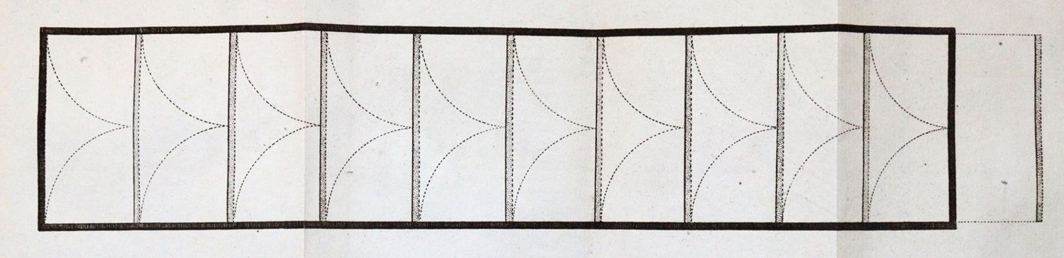 Große Abbildung Nr.2: 143-459 Reglement: (Militaria, Preussen)