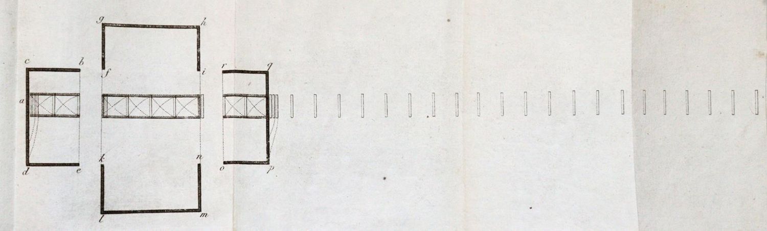 Große Abbildung Nr.3: 143-459 Reglement: (Militaria, Preussen)