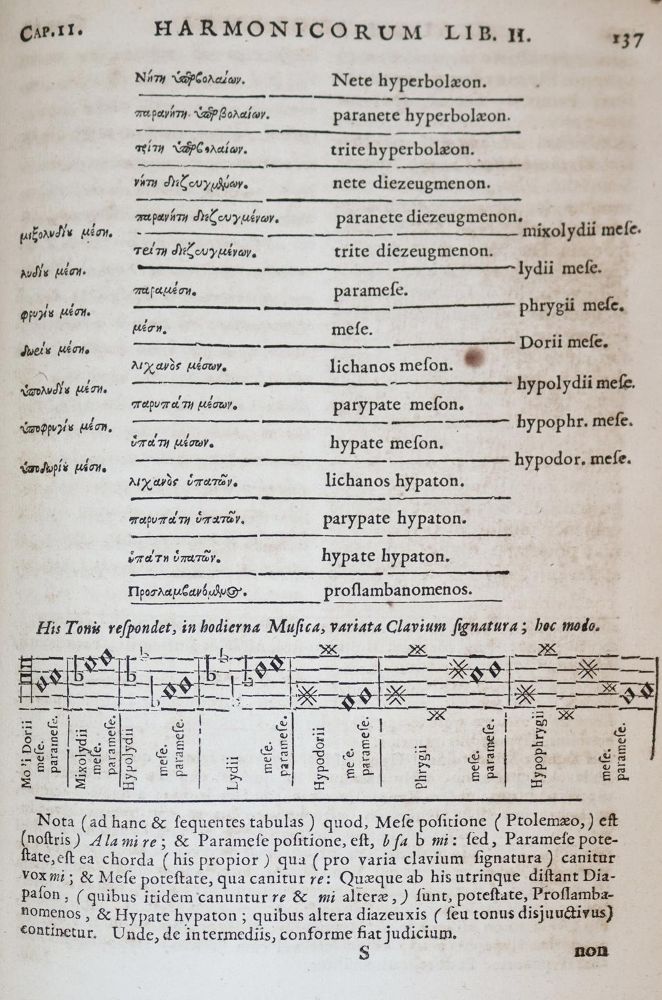 Große Abbildung Nr.4: 143-489 Ptolemaeus,C.: (Musik)