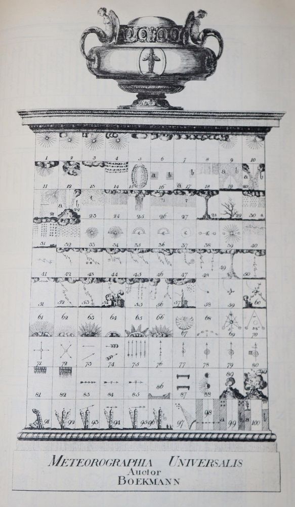 Große Abbildung Nr.71: 143-520 Rückgänge.: (Varia)