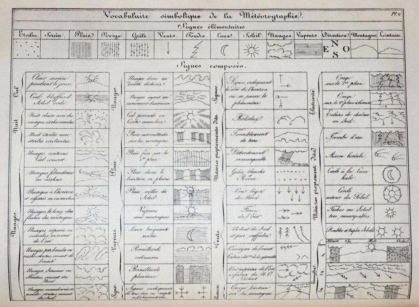 Große Abbildung Nr.73: 143-520 Rückgänge.: (Varia)