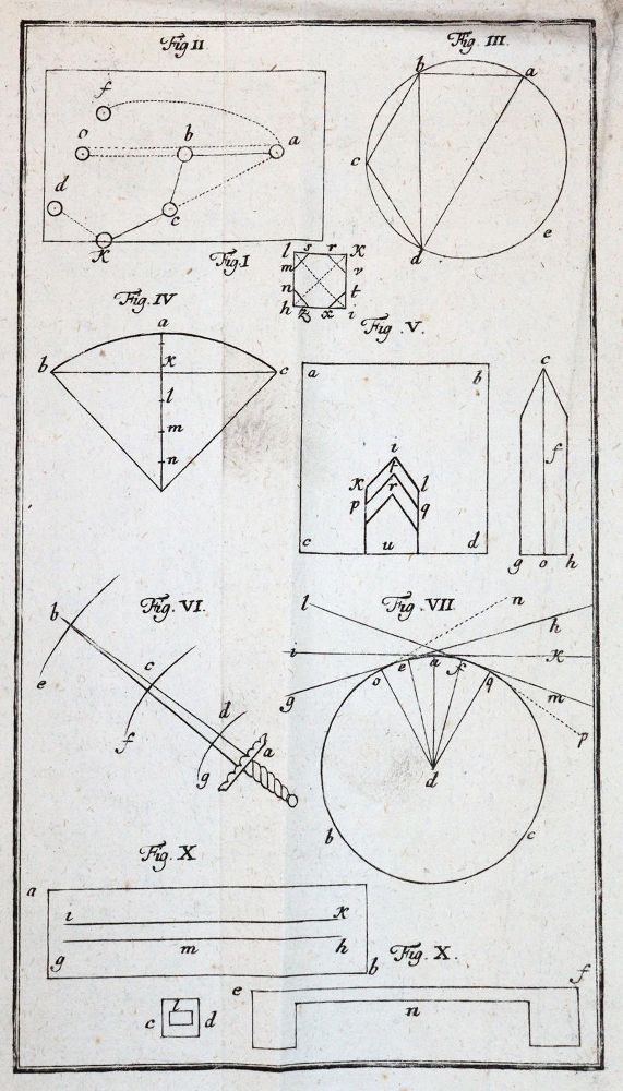 Große Abbildung Nr.2: 143-543 Wiegleb,J.C.: (Zauberei)