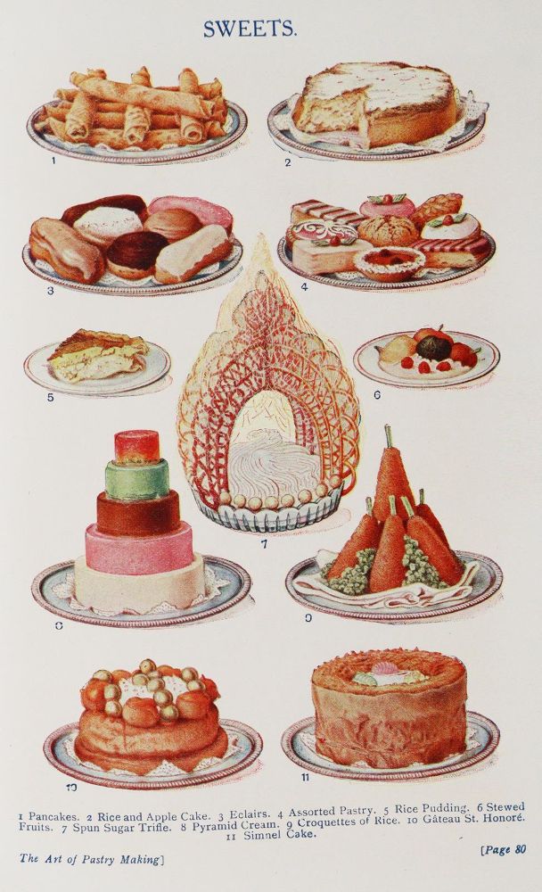 Große Abbildung Nr.4: 143-564 Krackhart,C.: (Küche und Haushalt, Bäckerei und Konditorei)