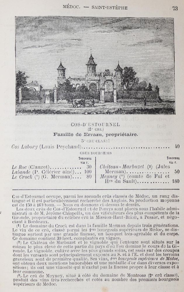 Große Abbildung Nr.2: 143-621 Cocks (Charles).: (Küche und Haushalt, Getränke, Wein)