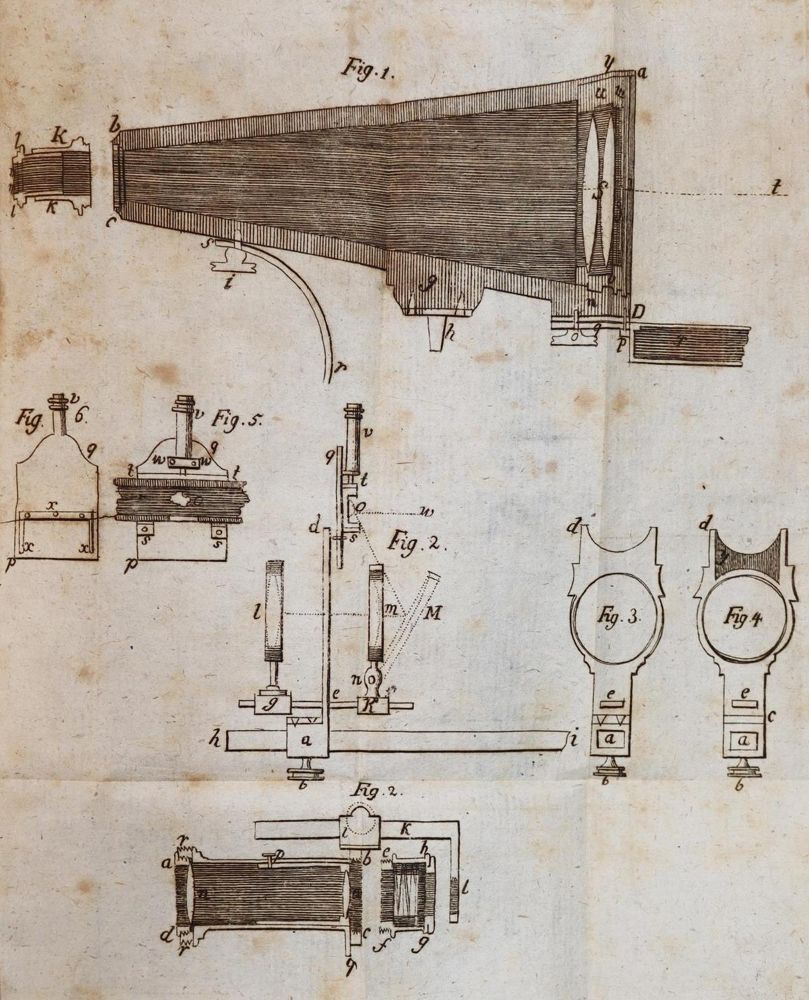 Große Abbildung Nr.3: 143-673 Hochheimer,C.F.A.: (Küche und Haushalt, Haushalt)