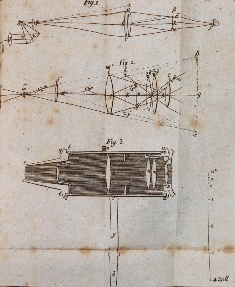 Große Abbildung Nr.4: 143-673 Hochheimer,C.F.A.: (Küche und Haushalt, Haushalt)