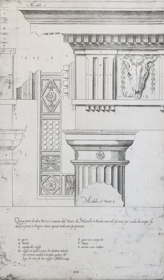Große Abbildung Nr.1: 143-7 Vignola,G.B.da.: (Architektur)