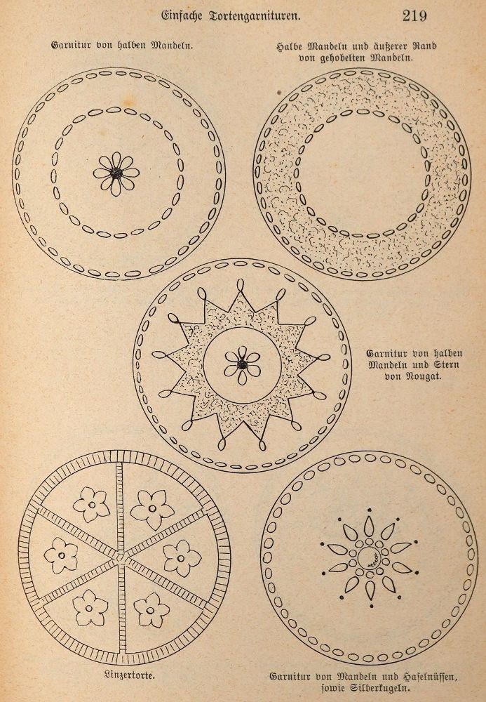 Große Abbildung Nr.3: 143-715 Kochbuch: (Küche und Haushalt, Kochbücher, Bischofszell)