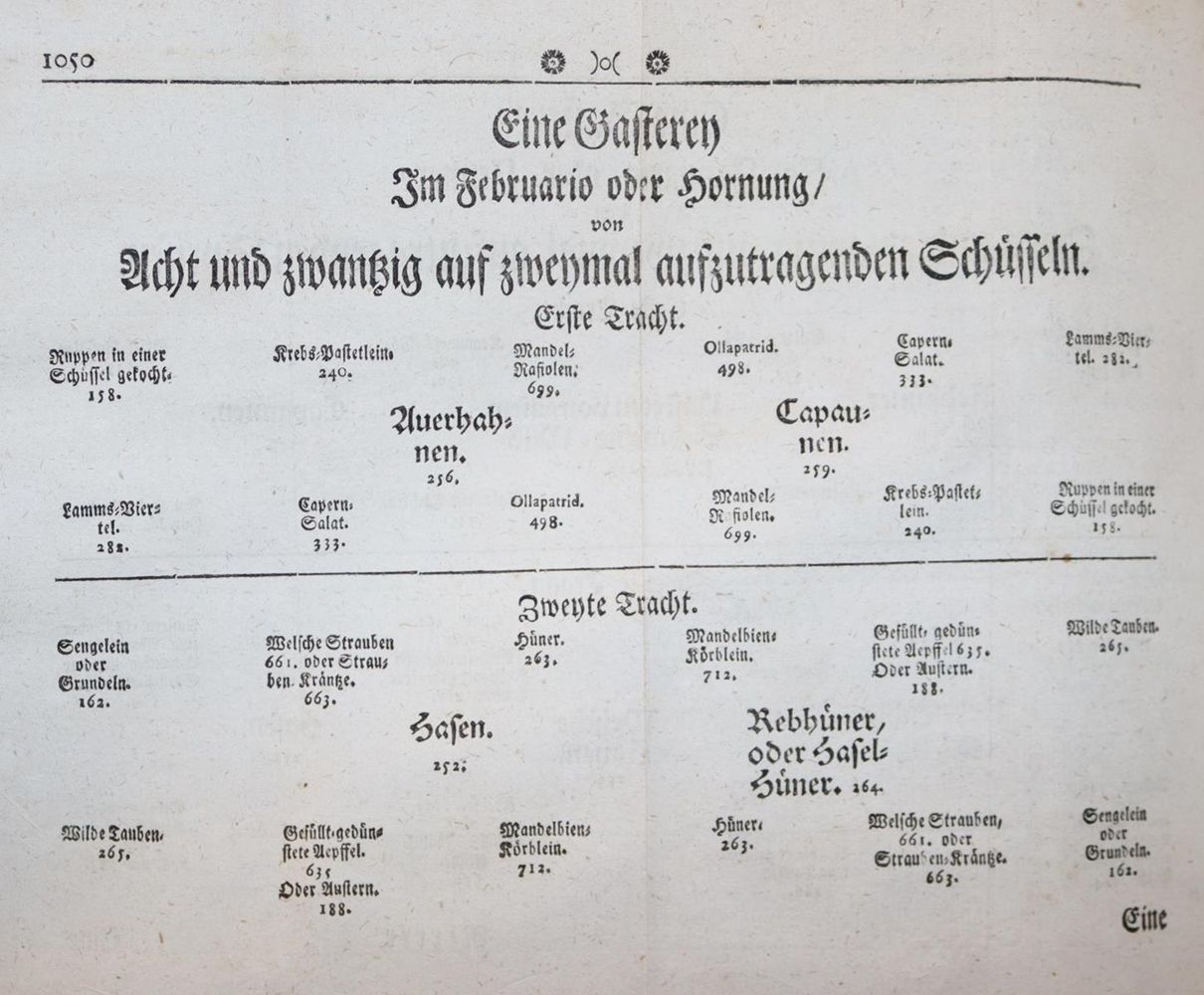 Große Abbildung Nr.3: 143-743 (Endter,S.M.).: (Küche und Haushalt, Kochbücher)