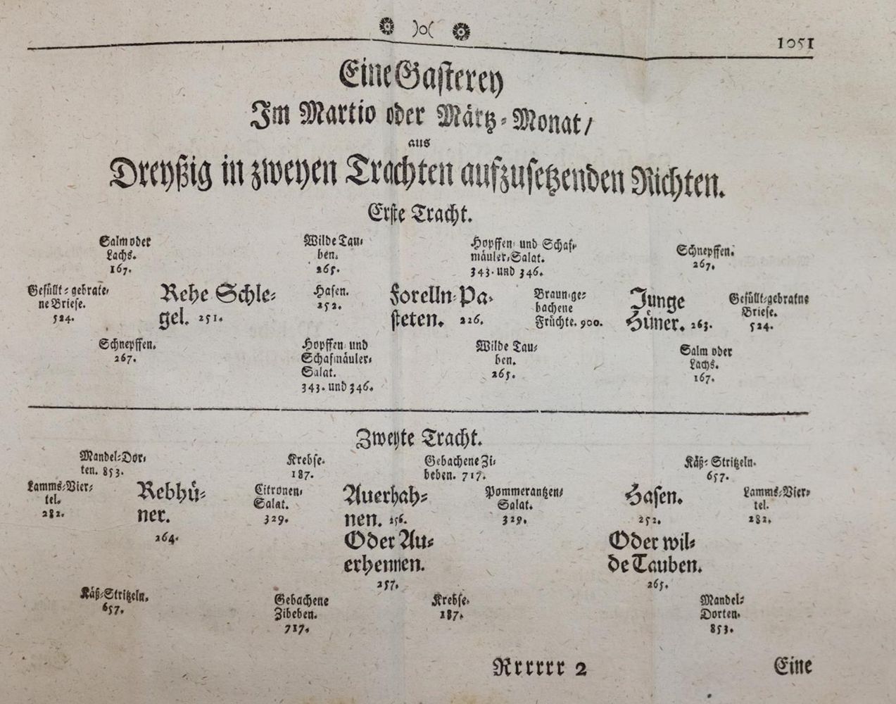 Große Abbildung Nr.4: 143-743 (Endter,S.M.).: (Küche und Haushalt, Kochbücher)