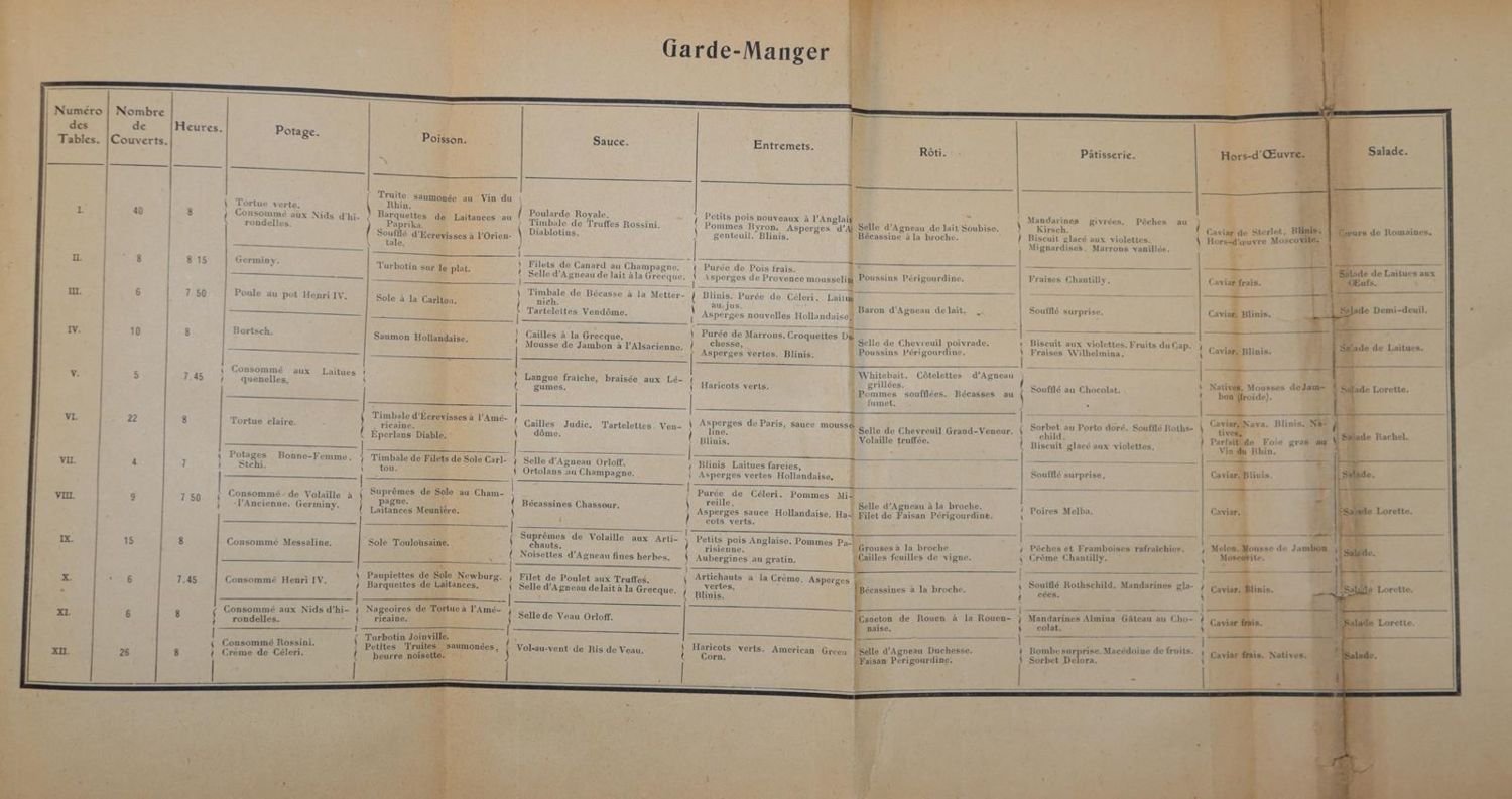 Große Abbildung Nr.2: 143-745 Escoffier,A.: (Küche und Haushalt, Kochbücher)
