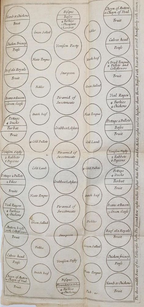 Große Abbildung Nr.6: 143-822 Lamb,P.: (Küche und Haushalt, Kochbücher)